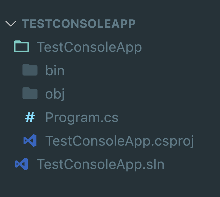 A screenshot of a folder tree showing a standard .NET project layout